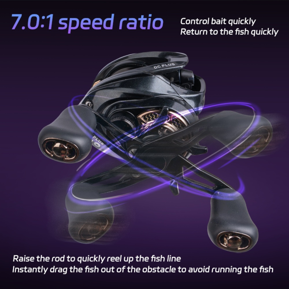 Moulinet de pêche à lancer DC  - Kastking Reel Zephyr avis et prix